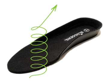 Insoles