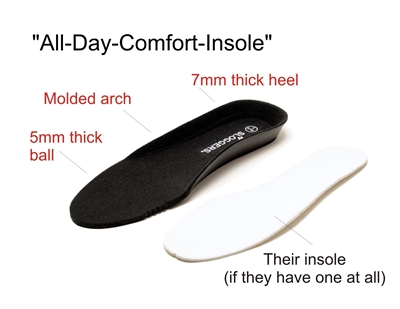 insoles for women's boots